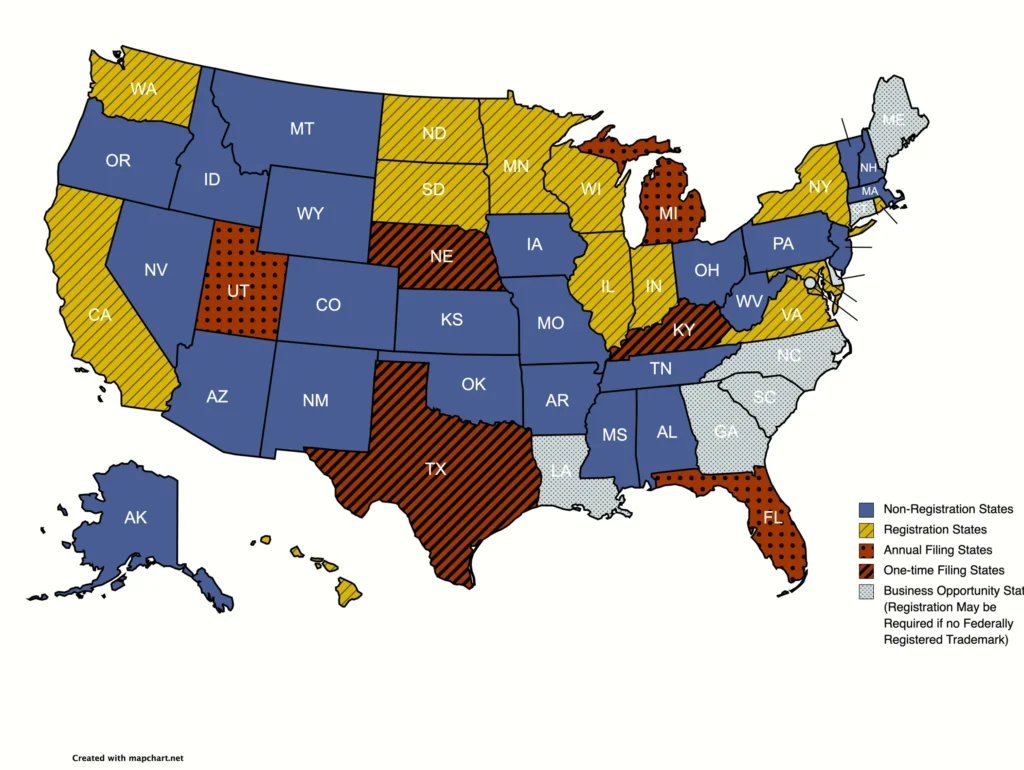 Map depicting franchise registration requirements on a state by state basis.